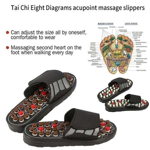 Acupoint-Massage-Slippers-For-Men-Women-Sandals-Feet-Chinese-Acupressure-Therapy-Medical-Rotating-Foot-Massager-Shoes.jpg