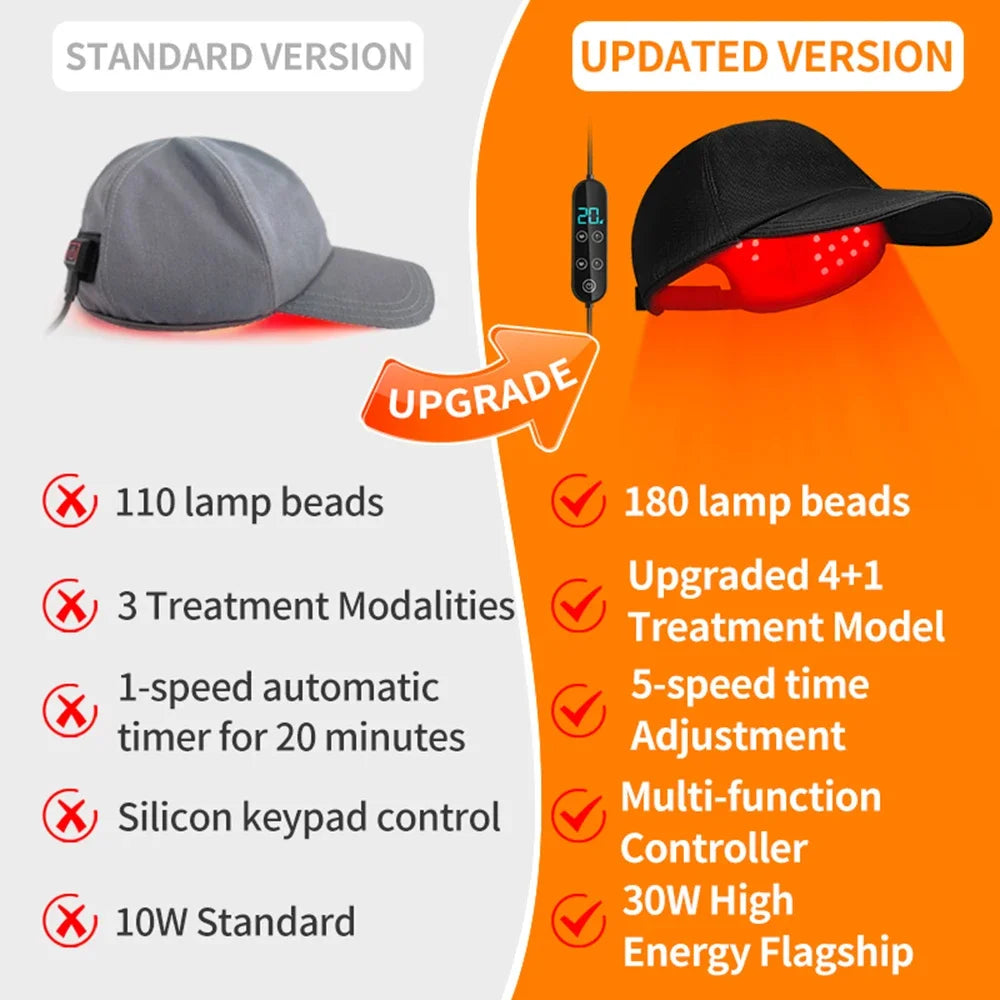 Red Light Therapy Hat with 180Lamp Beads Laser Hair Growth Cap Professional Cap for Greasy Scalp Hair Care Adjustable Rear Strap