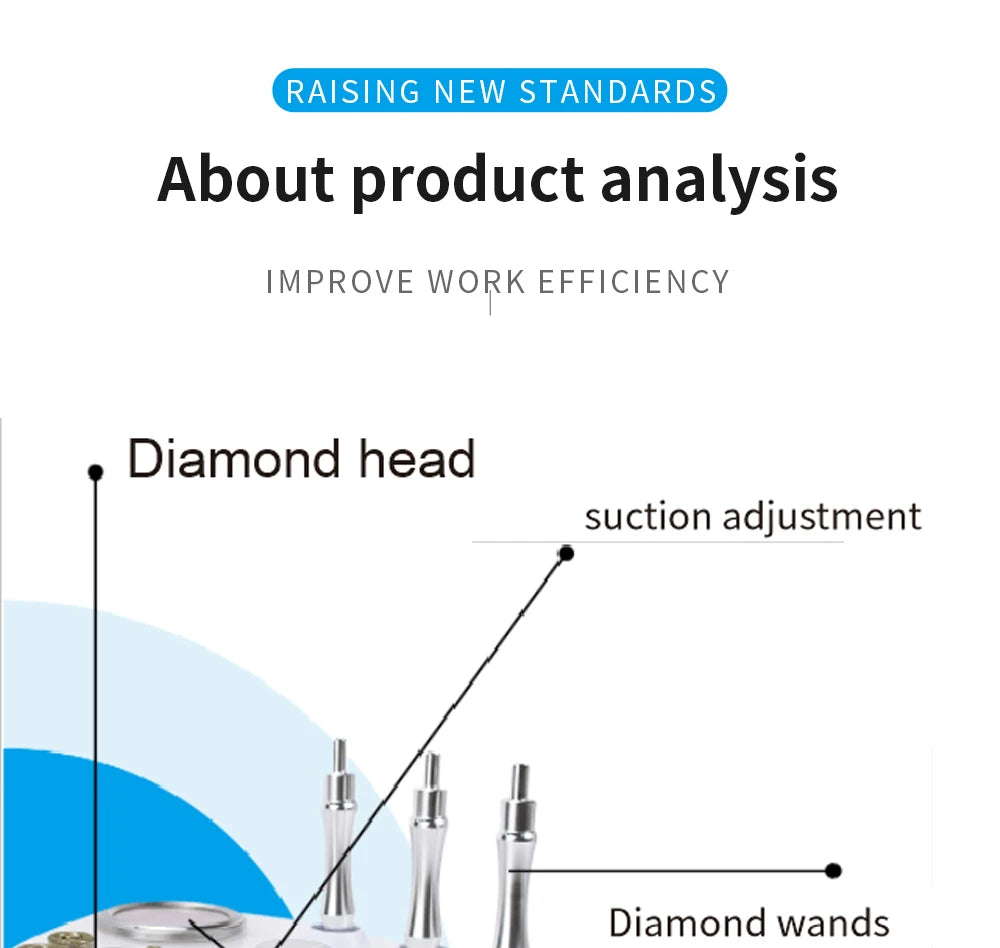 Wholesale Facial Microdermabrasion Machine Diamond Tip Dermabrasion Devices Skin Exfoliation Vacumtherapy Wrinkle Beauty Tool