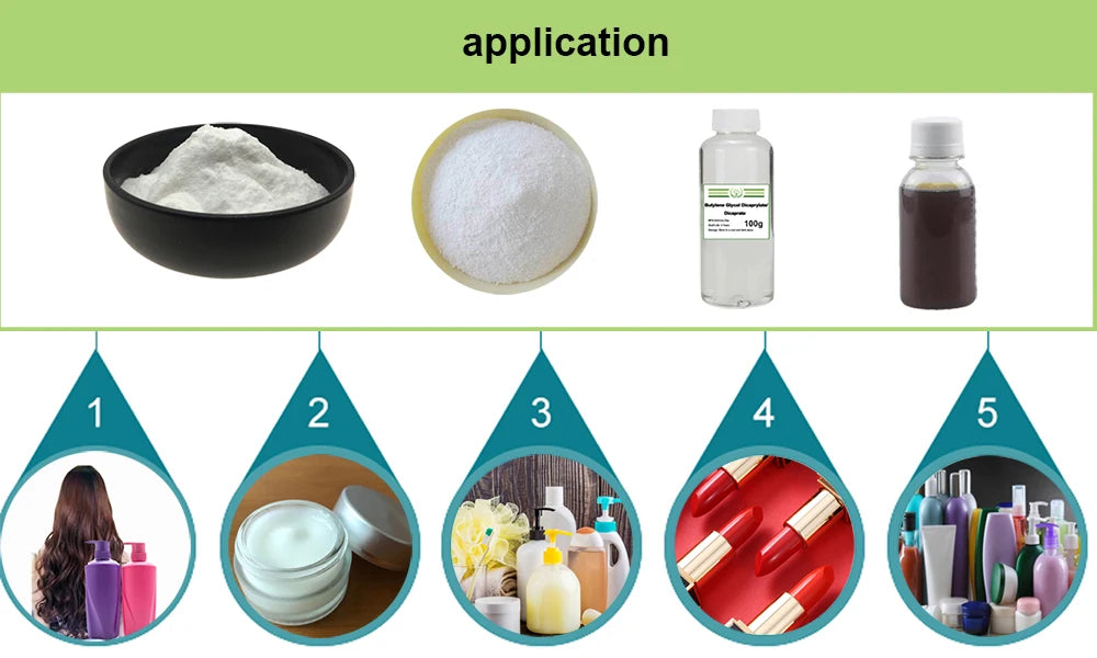 Hot Selling Biotinoyl Tripeptide-1 Stock Solution for Cosmetics and Skincare Products