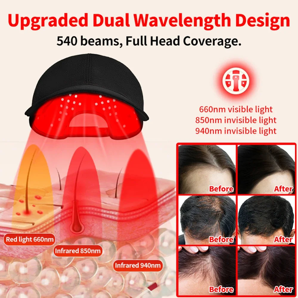 Red Light Therapy Hat with 180Lamp Beads Laser Hair Growth Cap Professional Cap for Greasy Scalp Hair Care Adjustable Rear Strap